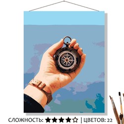 «КОМПАС»