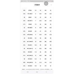 Кроссовки ARC‘TERYX 130225
