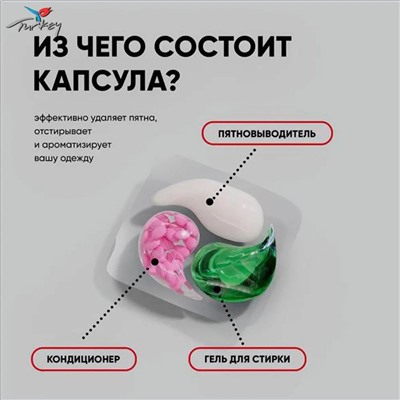 ANTABAX КАПСУЛЫ 30 шт.- Концентрат для СТИРКИ цветных вещей с кондиционер в гранулах