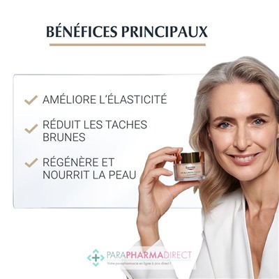 Eucerin Hyaluron-Filler + Elasticity Soin de Nuit 50 ml