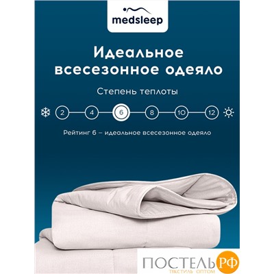 MedSleep HIMALAYAS Oдеяло 175х200, 1пр,хлопок/шерсть/микровол.