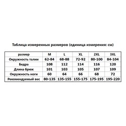 штаны 58ю