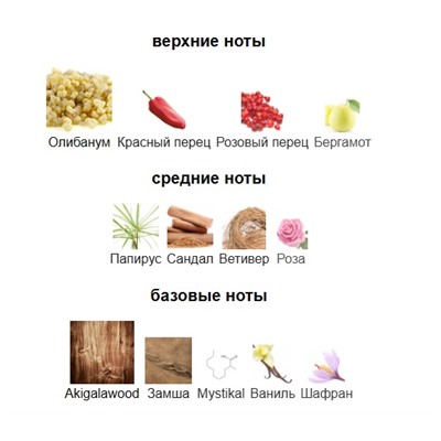 AMOUAGE PURPOSE 50 100ml parfume + стоимость флакона