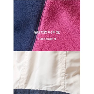 Двусторонняя куртка для девочек. Экспорт