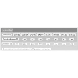 Лёгкие женские кроссовки  Oysh*o