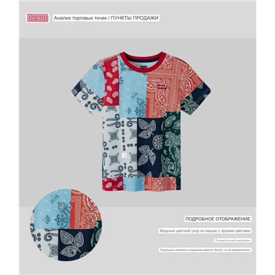 Детская футболка Levi’*s 👕
