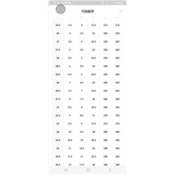 Новые классические повседневные спортивные кроссовки New Balanc*e 530 серии SL 210225