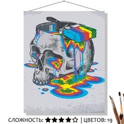 «ГОЛОВНЫЕ МЮСЛИ»