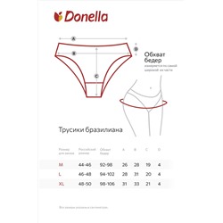 Женские трусы-бразилиана Donella