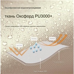 Хорошая вещь для отдыха на природе. Туристический тент, ткань Оксфорд PU 3000+, прочные столбы из стали. Ждите обзор, заказала самый большой)