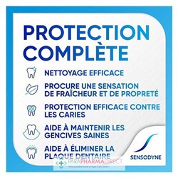 Sensodyne Répare & Protège - Menthe Fraîche - Dentifrice - LOT de 2x75 mlLot  × 2