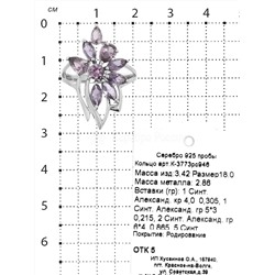 Серьги из серебра с синт.александритом родированные 925 пробы С-3773рс946