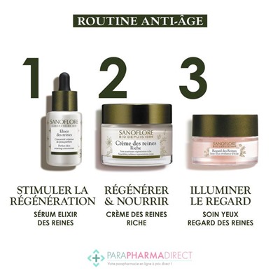 Sanoflore Crème des Reines Riche - Soin Nourrissant Régénération Eclat BIO 50 ml