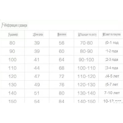 Набор детских футболок с короткими рукавами из чистого хлопка (4 шт. )