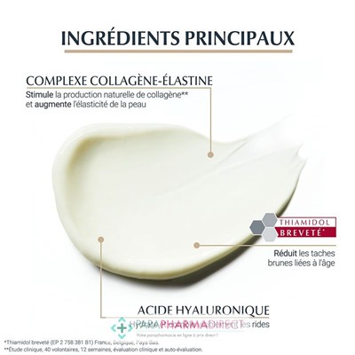 Eucerin Hyaluron-Filler + Elasticity Soin de Jour SPF 15