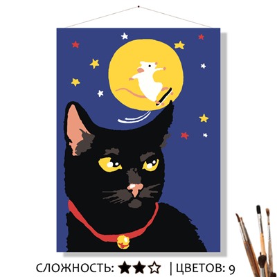«СКЕЙТБОРДИСТ»