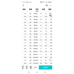 Кроссовки NIK*E SB Dunk Low TCO