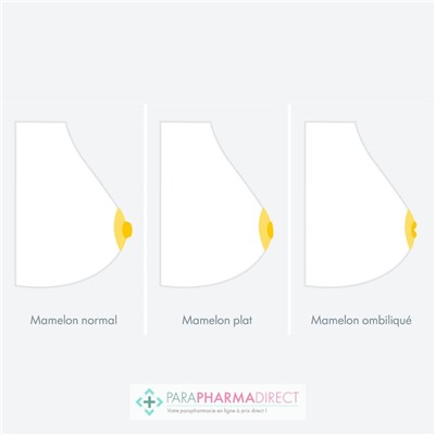 Medela Forme Mamelons x2