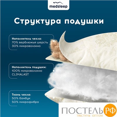 MEDSLEEP CAMEL WOOL Подушка стеганая 70х70, 1пр., микробамбук/шерсть/микроволокно