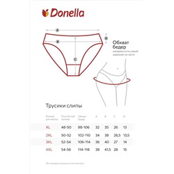 Женские трусы-слипы 5 шт. Donella