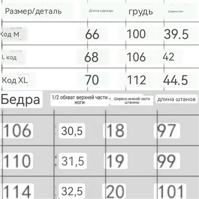 Мягкая нежная пижама из муслина с сердечками