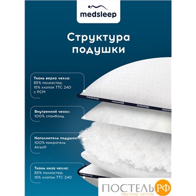 MEDSLEEP Подушка СТАРЛАЙТ 70х70, 1 пр., хлопок/плстр/микрогель Airsoft