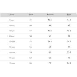 Ветровка для девочек