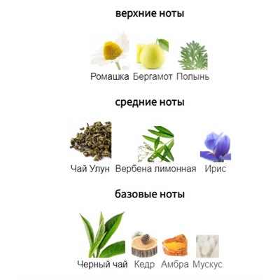 THE HOUSE OF OUD THE TIME edp 75ml + стоимость флакона