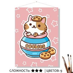«ПЕЧЕНЬКИ»