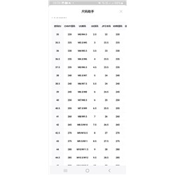 Кроссовки Nik*e Dunk Low