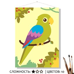 «ПОПУГАЙЧИК»