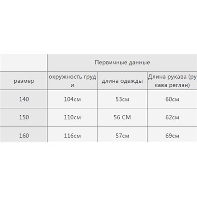 Ветровка для девочек. Экспорт