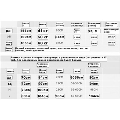 Платье с цветочным принтом и резинкой на талии, экспорт Цена на бирке 130 💵 Cupcake*s and cashmer*e
