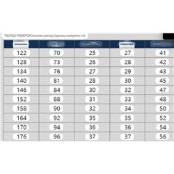 Детские спортивные штаны  Kappa  Состав: 48% полиэстер 47% вискоза 5% эластан. Количество ограничено !