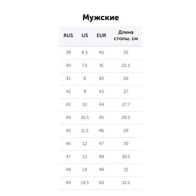 Мужские кроссовки Northlan*d