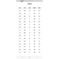 Нескользящие износостойкие кроссовки  ML*B New York Yankees Curve Runner 170225