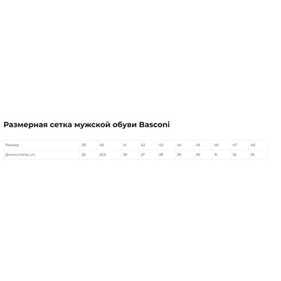 Зимние мужские ботинки Bascon*i