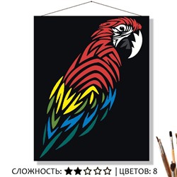 «ПОПУГАЙ»