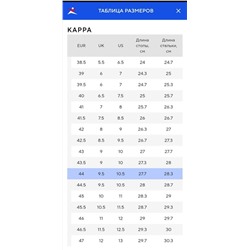 Кроссовки Kapp*a Select*o в классическом спортивном стиле мужская и женская модель