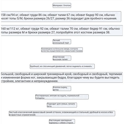 Летние широкие джинсовые брюки Ma*xMar*a