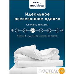 MedSleep TREE OF LIFE Одеяло 200х210,1 пр.,эвкалипт/эвкалипт/микровол.
