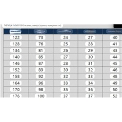 Детские спортивные штаны  Kappa  Состав: 48% полиэстер 47% вискоза 5% эластан