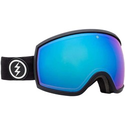 Electric EGG Goggles