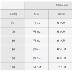 Летнее платье для девочек. Экспорт