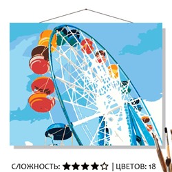 «КОЛЕСО ОБОЗРЕНИЯ»
