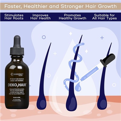 USA Dekohair Hair Regrowth Serum - Stops Hair Thinning, Promotes Growth, Increases Root Volume