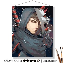 «ПОД МАСКОЙ»
