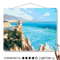 «ЮЖНЫЙ БЕРЕГ КРЫМА»