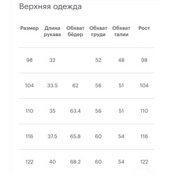 Детская зимняя куртка Gullive*r  для мальчиков на искусственном пуху из комбинированных материалов: матовой и глянцевой плащовок, экспорт в Россию ✔️ Цена на оф.сайте со скидкой 18 тыс.руб.