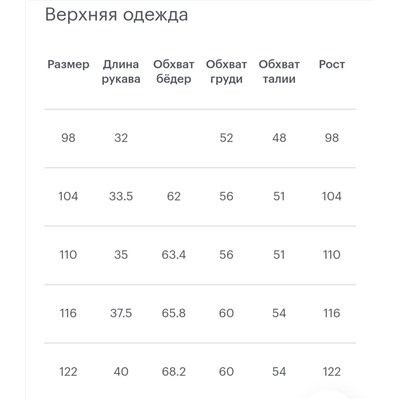 Детская зимняя куртка Gullive*r  для мальчиков на искусственном пуху из комбинированных материалов: матовой и глянцевой плащовок, экспорт в Россию ✔️ Цена на оф.сайте со скидкой 18 тыс.руб.